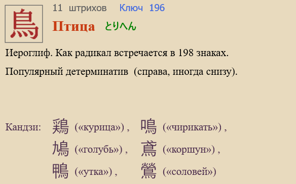 Птица